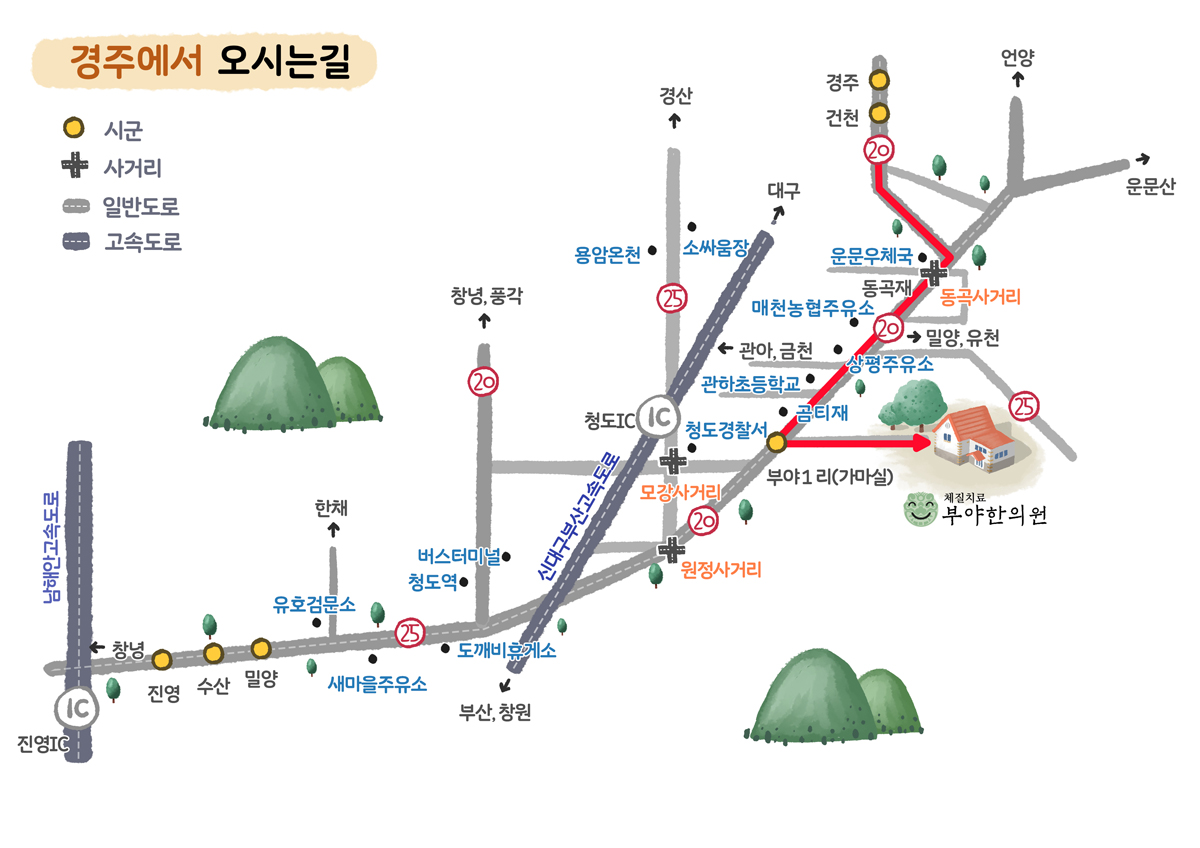 경주에서 오시는 길