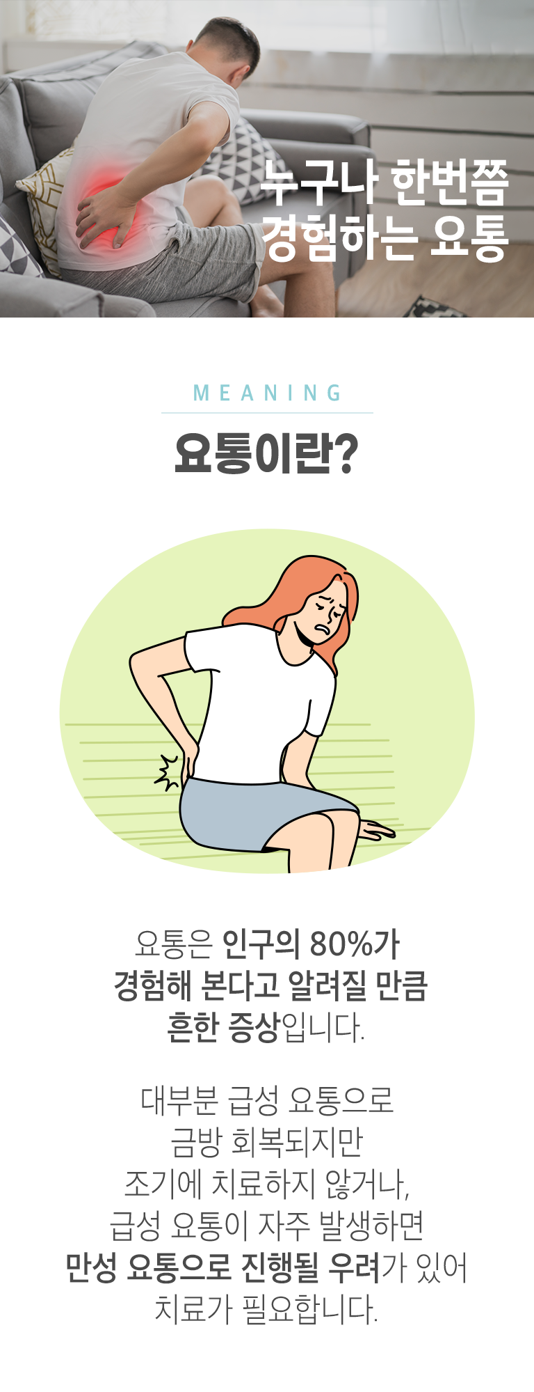 누구나 한번쯤 경험하는 요통. 요통이란? ▷ 요통은 인구의 80%가 경험해 본다고 알려질 만큼 흔한 증상입니다. 대부분 급성 요통으로 금방 회복되지만 조기에 치료하지 않거나, 급성 요통이 자주 발생하면 만성 요통으로 진행될 우려가 있어 치료가 필요합니다. 