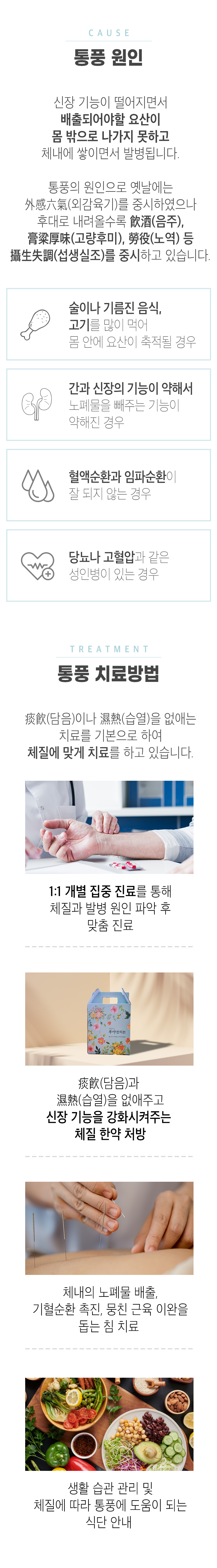 CAUSE 통풍 원인. 신장 기능이 떨어지면서 배출되어야할 요산이 몸 밖으로 나가지 못하고 체내에 쌓이면서 발병됩니다. 통풍의 원인으로 옛날에는 外感六氣(외감육기)를 중시하였으나 후대로 내려올수록 飮酒(음주), 膏梁厚味(고량후미), 勞役(노역) 등 攝生失調(섭생실조)를 중시하고 있습니다. 술이나 기름진 음식, 고기를 많이 먹어 몸 안에 요산이 축적될 경우, 간과 신장의 기능이 약해서 노폐물을 빼주는 기능이 약해진 경우, 혈액순환과 임파순환이 잘 되지 않는 경우, 당뇨나 고혈압과 같은 성인병이 있는 경우. TREATMENT 통풍 치료방법. 痰飮(담음)이나 濕熱(습열)을 없애는 치료를 기본으로 하여 체질에 맞게 치료를 하고 있습니다. 1:1 개별 집중 진료를 통해 체질과 발병 원인 파악 후 맞춤 진료, 痰飮(담음)과 濕熱(습열)을 없애주고 신장 기능을 강화시켜주는 체질 한약 처방, 체내의 노폐물 배출, 기혈순환 촉진, 뭉친 근육 이완을 돕는 침 치료, 생활 습관 관리 및 체질에 따라 통풍에 도움이 되는 식단 안내.