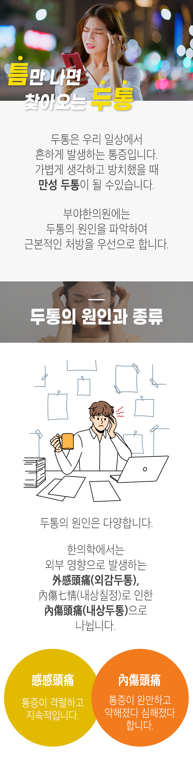 틈만 나면 찾아오는 두통. 두통은 우리 일상에서 흔하게 발생하는 통증입니다. 가볍게 생각하고 방치했을 때 만성 두통이 될 수 있습니다. 부야한의원에는 두통의 원인을 파악하여 근본적인 처방을 우선으로 합니다. 두통의 원인과 종류 ▷ 두통의 원인은 다양합니다. 한의학에서는 외부 영향으로 발생하는 外感頭痛(외감두통), 內傷七情(내상칠정)로 인한 內傷頭痛(내상두통)으로 나뉩니다. 外感頭痛(외감두통) - 통증이 격렬하고 지속적입니다. 內傷頭痛(내상두통) - 통증이 완만하고 약해졌다 심해졌다 합니다.