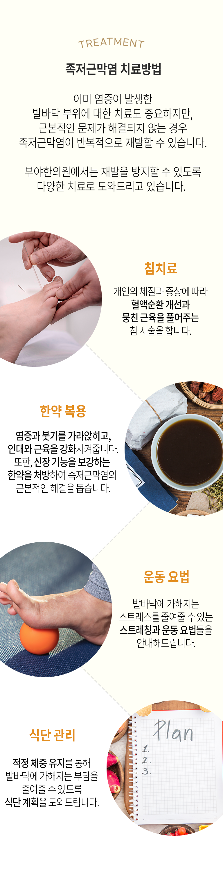 TREATMENT 족저근막염 치료방법 이미 염증이 발생한 발바닥 부위에 대한 치료도 중요하지만, 근본적인 문제가 해결되지 않는 경우 족저근막염이 반복적으로 재발할 수 있습니다. 부야한의원에서는 재발을 방지할 수 있도록 다양한 치료로 도와드리고 있습니다. 침치료 - 개인의 체질과 증상에 따ㅇ라 혈액순환 개선과 뭉친 근육을 풀어주는 침 시술을 합니다. 한약 복욕 - 염증과 붓기를 가라앉히고, 인대와 근육을 강화시켜줍니다. 또한, 신장 기능을 보강하는 한약을 처방하여 족저근막염의 근본적인 해결을 돕습니다. 운동 요법 - 발바닥에 가해지는 스트레스를 줄여줄 수 있는 스트레칭과 운동 요법들을 안내해드립니다. 식단 관리 - 적정 체중 유지를 통해 발바닥에 가해지는 부담을 줄여줄 수 있도록 식단 계획을 도와드립니다.