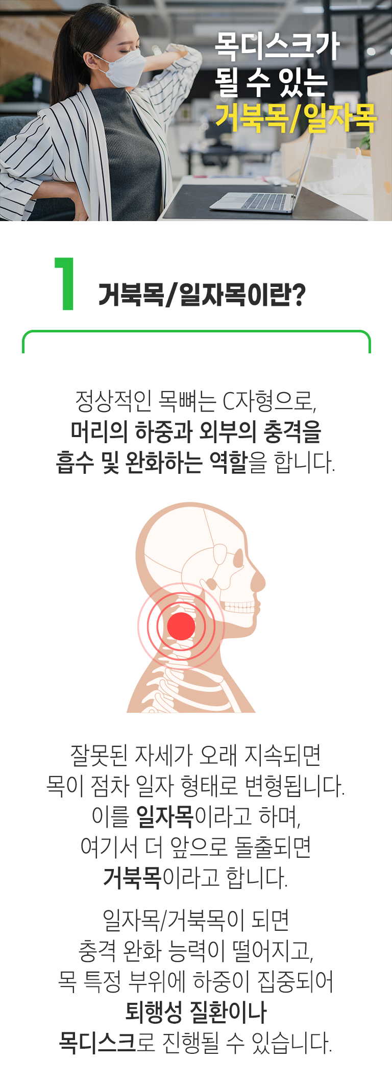 목디스크가 될 수 있는 거북목/일자목. 1. 거북목/일자목이란? ▷ 정상적인 목뼈는 C자형으로, 머리의 하중과 외부의 충격을 흡수 및 완화하는 역할을 합니다. 잘못된 자세가 오래 지속되면 목이 점차 일자 형태로 변형됩니다. 이를 일자목이라고 하며, 여기서 더 앞으로 돌출되면 거북목이라고 합니다. 일자목/거북목이 되면 충격 완화 능력이 떨어지고 목 특정 부위에 하중이 집중되어 퇴행성 질환이나 목디스크로 진행될 수 있습니다.