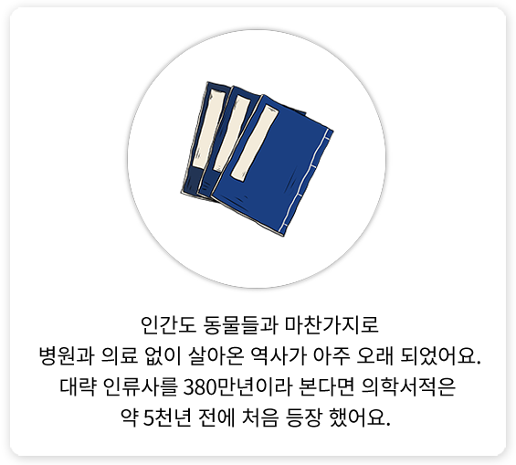 인간도 동물들과 마찬가지로 병원과 의료 없이 살아온 역사가 아주 오래 되었어요. 대략 인류사를 380만년이라 본다면 의학서적은 약 5천년 전에 처음 등장 했어요.