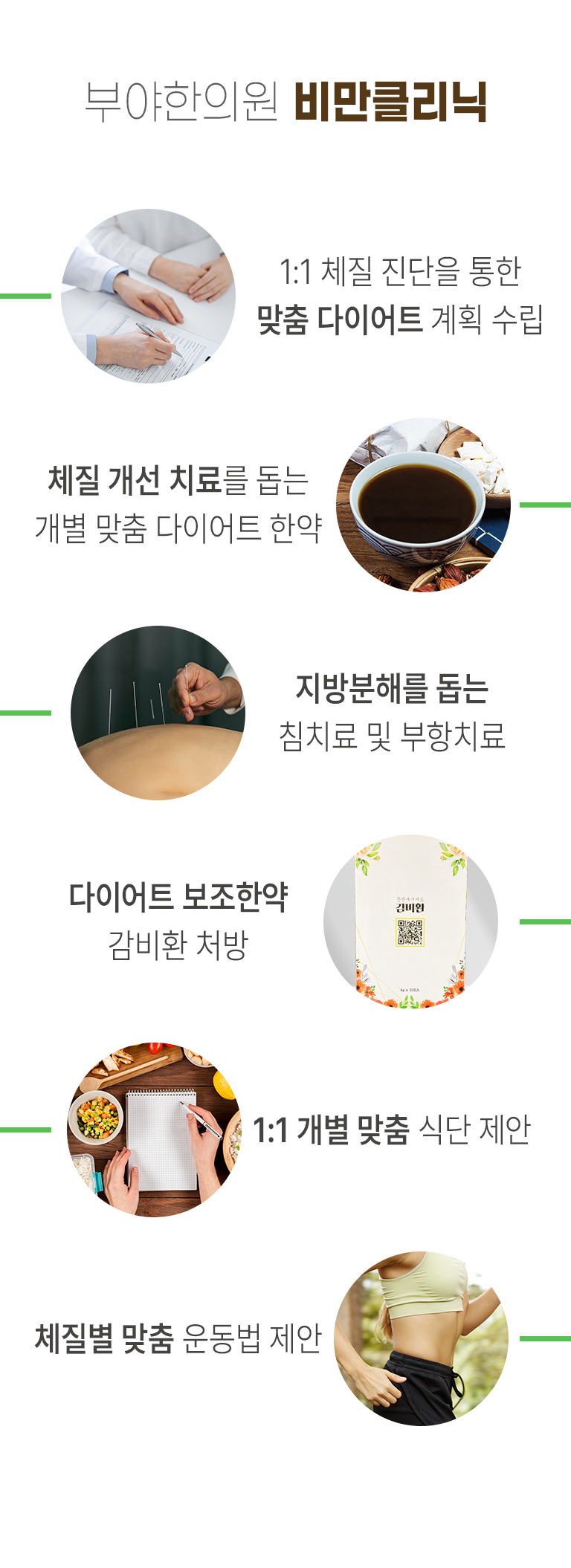 부야한의원 비만클리닉. 1:1 체질 진단을 통한 맞춤 다이어트 계획 수립, 체질 개선 치료를 돕는 개별 맞춤 다이어트 한약, 지방분해를 돕는 침치료 및 부항치료, 다이어트 보조한약 감비환 처방, 1:1 개별 맞춤 식단 제안, 체질별 맞춤 운동법 제안.