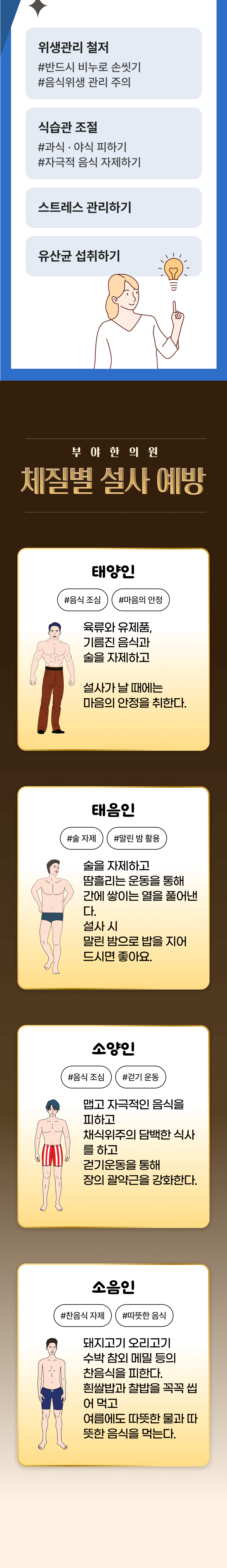 위생관리 철저 - 반드시 비누로 손 씻기, 음식위생 관리 주의. 식습관 조절 - 과식·야식 피하기, 자극적 음식 자제하기. 스트레스 관리하기. 유산균 섭취하기. 부야한의원 체질별 설사 예방 ▶ 태양인 - 음식 조심, 마음의 안정. 육류와 유제품, 기름진 음식과 술을 자제하고 설사가 날 때에는 마음의 안정을 취한다. 태음인 - 술 자제, 말린 밤 활용. 술을 자제하고 땀흘리는 운동을 통해 간에 쌓이는 열을 풀어낸다. 설사 시 말린 밤으로 밥을 지어 드시면 좋아요. 소양인 - 음식 조심, 걷기 운동. 맵고 자극적인 음식을 피하고 채식위주의 담백한 식사를 하고 걷기운동을 통해 장의 괄약근을 강화한다. 소음인 - 찬음식 자제, 따뜻한 음식. 돼지고기, 오리고기, 수박, 참외, 메밀 등의 찬음식을 피한다. 흰쌀밥과 찰밥을 꼭꼭 씹어 먹고 여름에도 따뜻한 물과 따뜻한 음식을 먹는다.