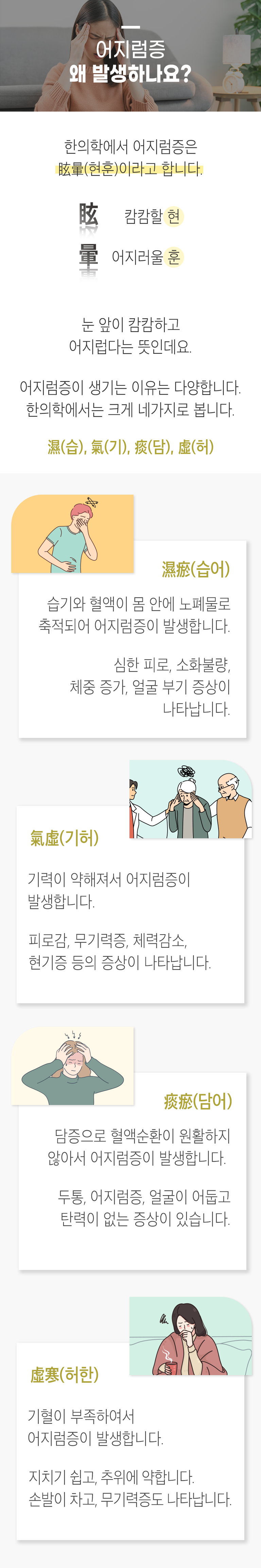 어지럼증이 왜 발생하나요? ▷ 한의학에서 어지럼증은 眩暈(현훈)이라고 합니다. 眩 캄캄할 현 暈 어지러울 훈. 눈 앞이 캄캄하고 어지럽다는 뜻인데요. 어지럼증이 생기는 이유는 다양합니다. 한의학에서는 크게 네가지로 봅니다. 濕(습), 氣(기), 痰(담), 虛(허). 濕瘀(습어) 습기와 혈액이 몸 안에 노폐물로 축적되어 어지럼증이 발생합니다. 심한 피로, 소화불량, 체중 증가, 얼굴 부기 증상이 나타납니다. 氣虛(기허) 기력이 약해져서 어지럼증이 발생합니다. 피로감, 무기력증, 체력감소, 현기증 등의 증상이 나타납니다. 痰瘀(담어) 담증으로 혈액순환이 원활하지 않아서 어지럼증이 발생합니다. 두통, 어지럼증, 얼굴이 어둡고 탄력이 없는 증상이 있습니다. 虛寒(허한) 기혈이 부족하여서 어지럼증이 발생합니다. 지치지 쉽고, 추위에 약합니다. 손발이 차고, 무기력증도 나타납니다.