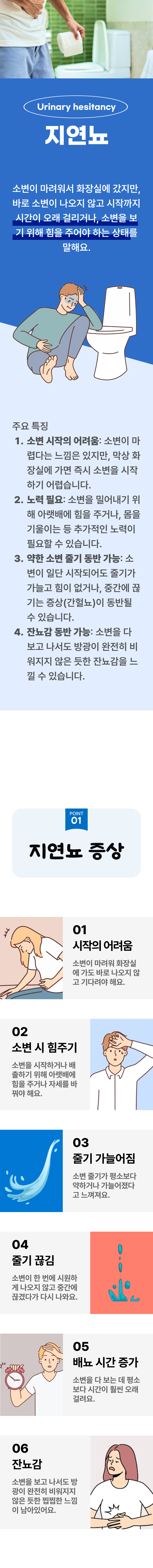 지연뇨 ▷ 소변이 마려워서 화장실에 갔지만, 바로 소변이 나오지 않고 시작까지 시간이 오래 걸리거나, 소변을 보기 위해 힘을 주어야 하는 상태를 말해요. 주요 특징 ▶ 1. 소변 시작의 어려움 : 소변이 마렵다는 느낌은 있지만, 막상 화장실에 가면 즉시 소변을 시작하기 어렵습니다. 2. 노력 필요 : 소변을 밀어내기 위해 아랫배에 힘을 주거나, 몸을 기울이는 등 추가적인 노력이 필요할 수 있습니다. 3. 약한 소변 줄기 동반 가능 : 소변이 일단 시작되어도 줄기가 가늘고 힘이 없거나, 중간에 끊기는 증상(간헐뇨)이 동반될 수 있습니다. 4. 잔뇨감 동반 가능 : 소변을 다 보고 나서도 방광이 완전히 비워지지 않은 듯한 잔뇨감을 느낄 수 있습니다. 01 지연뇨 증상 ▷ 1. 시작의 어려움 - 소변이 마려워 화장실에 가도 바로 나오지 않고 기다려야 해요. 2. 소변 시 힘주기 - 소변을 시작하거나 배출하기 위해 아랫배에 힘을 주거나 자세를 바꿔야 해요. 3. 줄기 가늘어짐 - 소변 줄기가 평소보다 약하거나 가늘어졌다고 느껴져요. 4. 줄기 끊김 - 소변이 한 번에 시원하게 나오지 않고 중간에 끊겼다가 다시 나와요. 5. 배뇨 시간 증가 - 소변을 다 보는 데 평소보다 시간이 훨씬 오래 걸려요. 6. 잔뇨감 - 소변을 보고 나서도 방광이 완전히 비워지지 않은 듯한 찝찝한 느낌이 남아있어요.
