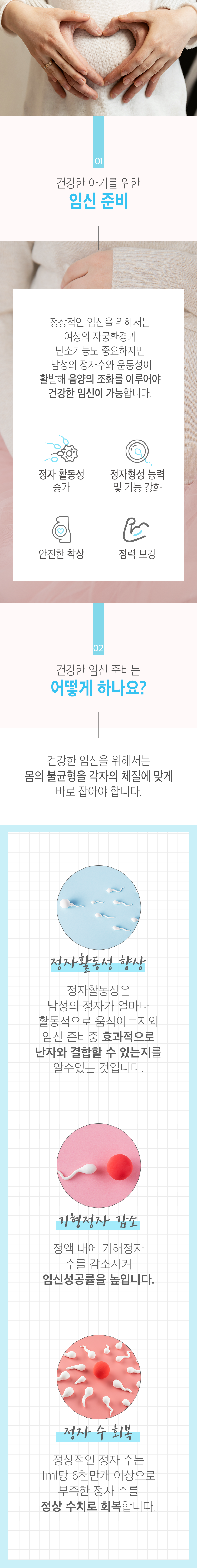 01 건강한 아기를 위한 임신 준비 ▷ 정상적인 임신을 위해서는 여성의 자궁환경과 난소기능도 중요하지만 남성의 정자수와 운동성이 활발해 음양의 조화를 이루어야 건강한 임신이 가능합니다. 정자 활동성 증가, 정자형성 능력 및 기능 강화, 안전한 착상, 정력 보강. 02 건강한 임신 준비는 어떻게 하나요? ▷ 건강한 임신을 위해서는 몸의 불균형을 각자의 체질에 맞게 바로 잡아야 합니다. 정자 활동성 향상 - 정자활동성은 남성의 정자가 얼마나 활동적으로 움직이는지와 임신 준비중 효과적으로 난자와 결합할 수 있는지를 알 수 있는 것입니다. 기형정자 감소 - 정액 내에 기형정자 수를 감소시켜 임신성공률을 높입니다. 정자 수 회복 - 정상적인 정자 수는 1ml당 6천만개 이상으로 부족한 정자 수를 정상 수치로 회복합니다.