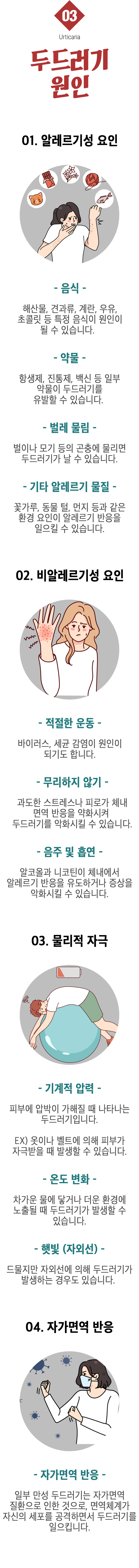 한의학적 원인. 한의서에서는 두드러기를 癮疹(은진), 蕁麻疹(담마진), 風瘙癮疹(풍소은진), 風疹壞(풍진괴) 등으로 표현하고 있습니다. 한의학에서는 두드러기를 단순히 피부만의 문제로만 보지 않습니다. 비위 소화기 문제 - 효율적인 영양분 배분이 안돼 혈관에 노폐물이 쌓이면서 두드러기를 일으키는 염증성 물질이 증가. 스트레스로 인한 내분비계 기울 - 스트레스로 인해 순환이 잘 되지않아 나타나는 두드러기. 신진대사의 저하로 면역력 虛(허)- 신진대사의 이상으로 면역 체계의 활동이 비 이상적일 때 생겨난다. 체질 - 면역불균형 - 대사기능 이상 → 두드러기 발생. 두드러기 치료방법 ▷ STEP 01 1:1 개별 체질진단 - 1:1 개별적 체질진단을 통해 환자의 몸 속에서 병독소를 만드는 원인을 찾아내고, 맞춤 처방을 내립니다. STEP 02 체질별 맞춤 한약 처방 - 몸 속에 축적된 독소를 제거하고 몸과 피부에 면역력을 높여주는 체질별 맞춤 한약을 처방합니다. STEP 03 체질 침 치료 - 침 치료를 통해 두드러기로 인한 부종과 순환 개선을 돕는 침 치료를 병행합니다. STEP 04 식이요법 안내 - 면역력을 높일 수 있는 체질에 맞는 건강한 식단관리를 도와줍니다. 