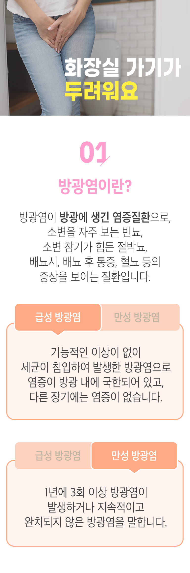 화장실 가기가 두려워요. 01 방광염이란? 방광염이 방광에 생긴 염증질환으로, 소변을 자주 보는 빈뇨, 소변을 참기가 힘든 절박뇨, 배뇨시, 배뇨 후 통증, 혈노 등의 증상을 보이는 질환입니다. 급성 방광염 ▶ 기능적인 이상이 없이 세균이 침입하여 발생한 방광염으로 염증이 방광 내에 국한되어 있고, 다른 장기에는 염증이 없습니다. 만성 방광염 ▶ 1년에 3회 이상 방광염이 발생하거나 지속적이고 완치되지 않은 방광염을 말합니다.