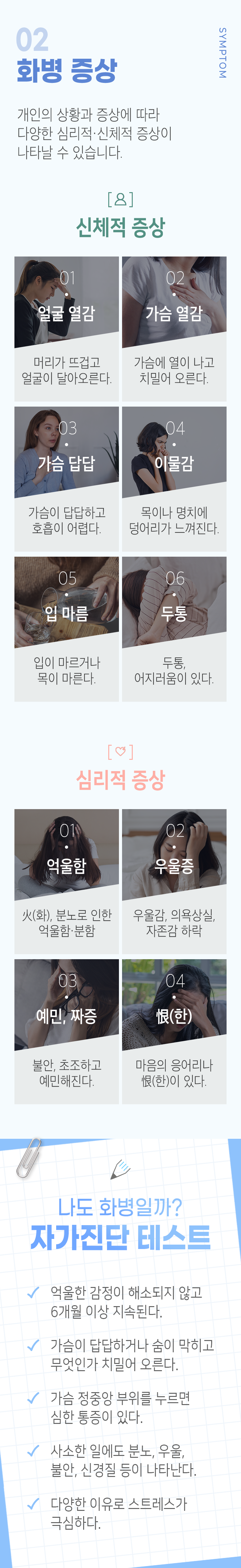 02. 화병 증상 ▷ 개인의 상황과 증상에 따라 다양한 심리적·신체적 증상이 나타날 수 있습니다. 신체적 증상 ▶ ① 얼굴 열감 - 머리가 뜨겁고 얼굴이 달아오른다. ② 가슴 열감 - 가슴에 열이 나고 치밀어 오른다. ③ 가슴 답답 - 가슴이 답답하고 호흡이 어렵다. ④ 이물감 - 목이나 명치에 덩어리가 느껴진다. ⑤ 입 마름 - 입이 마르거나 목이 마른다. ⑥ 두통 - 두통, 어지러움이 있다. 심리적 증상 ▶ ① 억울함 - 火(화), 분노로 인한 억울함·분함 ② 우울증 - 우울감, 의욕상실, 자존감 하락 ③ 예민, 짜증 - 불안, 초조하고 예민해진다. ④ 恨(한) - 마음에 응어리나 恨(한)이 있다. 나도 화병일까? 자가진단 테스트 ▶ □ 억울한 감정이 해소되지 않고 6개월 이상 지속된다. □ 가슴이 답답하거나 숨이 막히고 무엇인가 치밀어 오른다. □ 가슴 정중앙 부위를 누르면 심한 통증이 있다. □ 사소한 일에도 분노, 우울, 불안, 신경질 등이 나타난다. □ 다양한 이유로 스트레스가 극심하다.